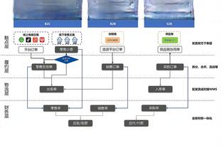 波津：我们互相信任 每场都能有球员站出来 今天轮到我了